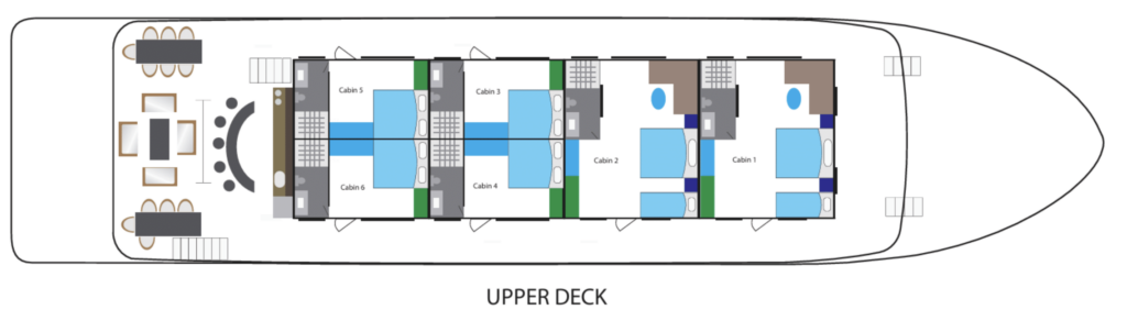 Manta X - Upper Deck